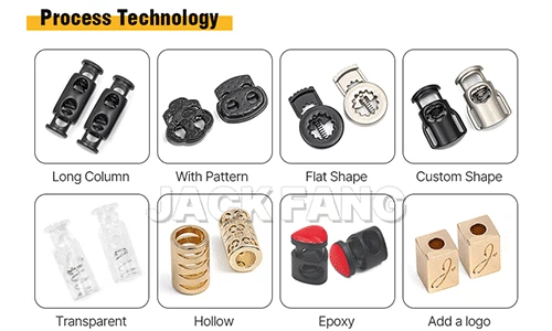 cord lock technology